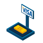 Avgifter och provisioner som gäller VISA
